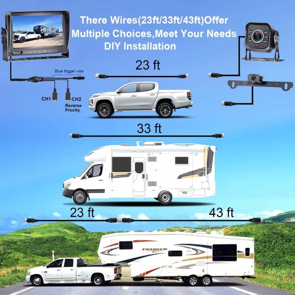 Rohent Back-up Camera BNIB - Picture 6 of 8